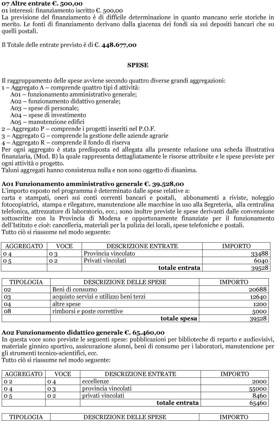 677,00 SPESE Il raggruppamento delle spese avviene secondo quattro diverse grandi aggregazioni: 1 Aggregato A comprende quattro tipi d attività: A01 funzionamento amministrativo generale; A02