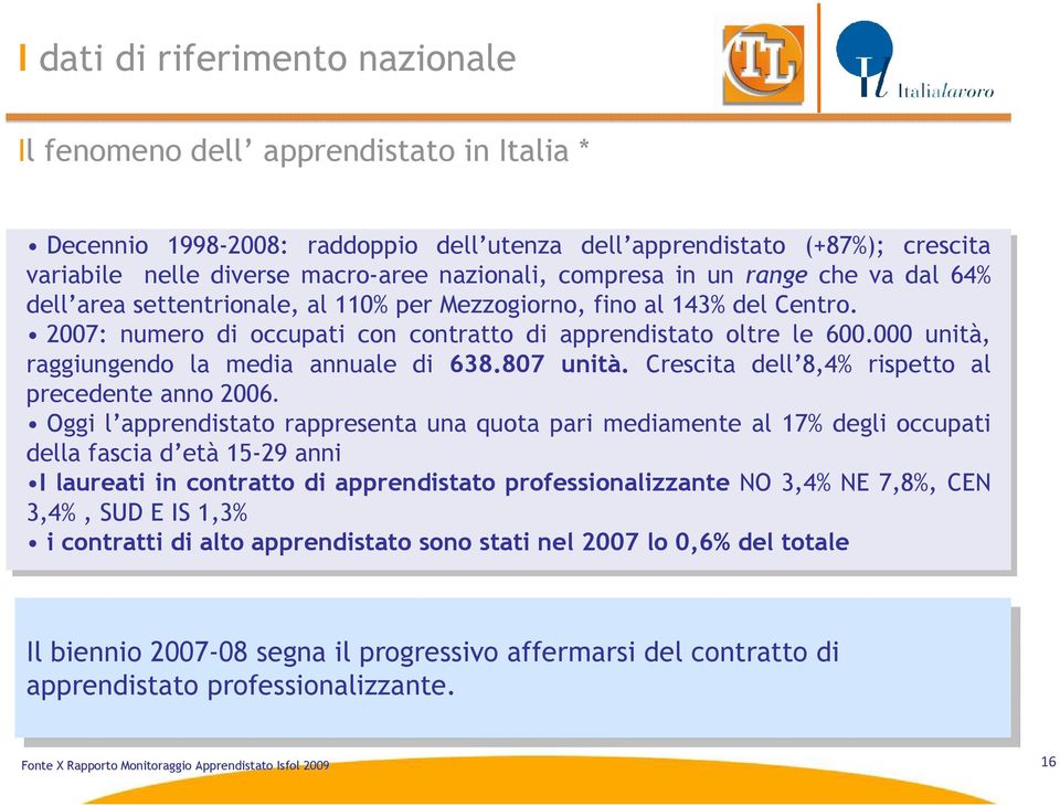 000 unità, raggiungendo la media annuale di 638.807 unità. Crescita dell 8,4% rispetto al precedente anno 2006.