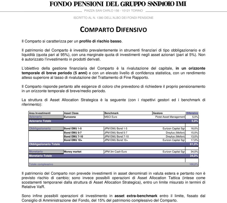 (pari al 5%). Non è autorizzato l investimento in prodotti derivati.