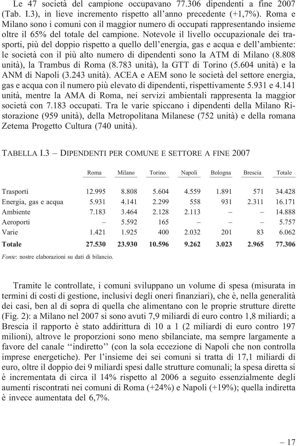 Notevole il livello occupazionale dei trasporti, più del doppio rispetto a quello dell energia, gas e acqua e dell ambiente: le società con il più alto numero di dipendenti sono la ATM di Milano (8.