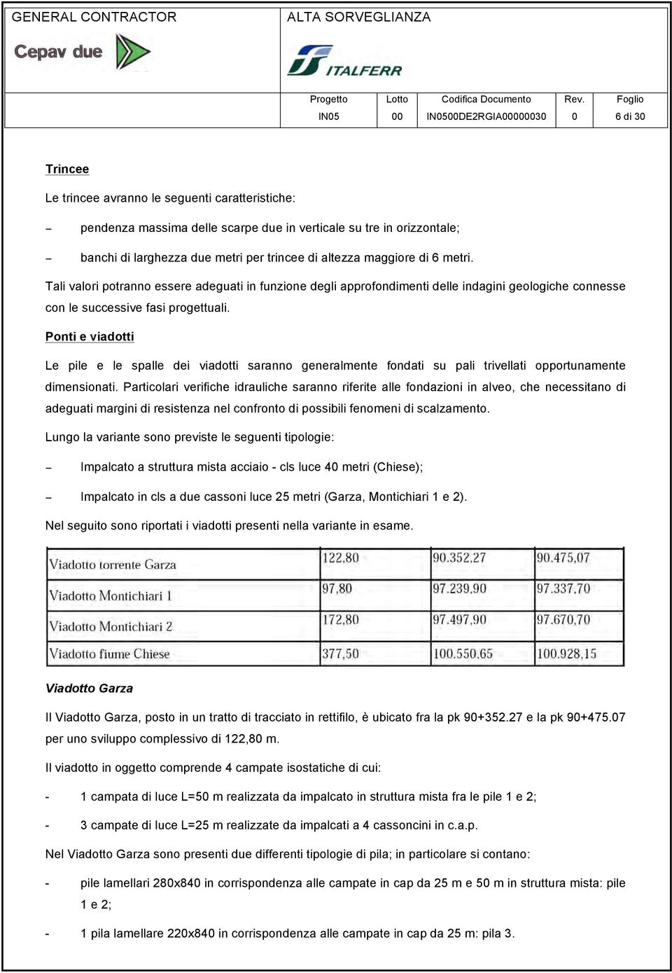 metri per trincee di altezza maggiore di 6 metri. Tali valori potranno essere adeguati in funzione degli approfondimenti delle indagini geologiche connesse con le successive fasi progettuali.