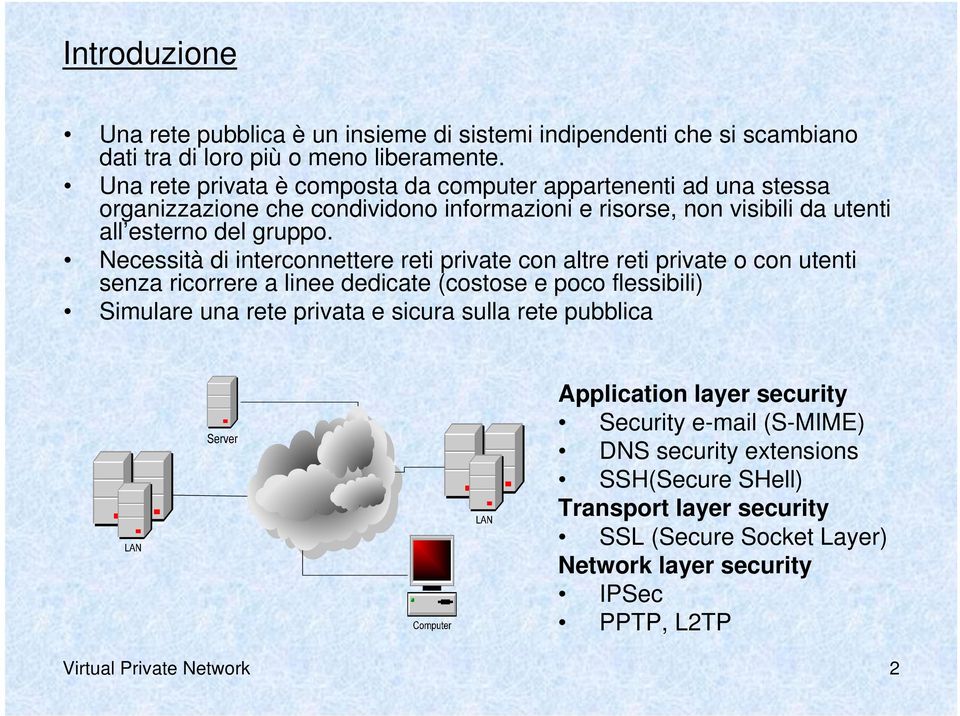 Necessità di interconnettere reti private con altre reti private o con utenti senza ricorrere a linee dedicate (costose e poco flessibili) Simulare una rete privata e sicura