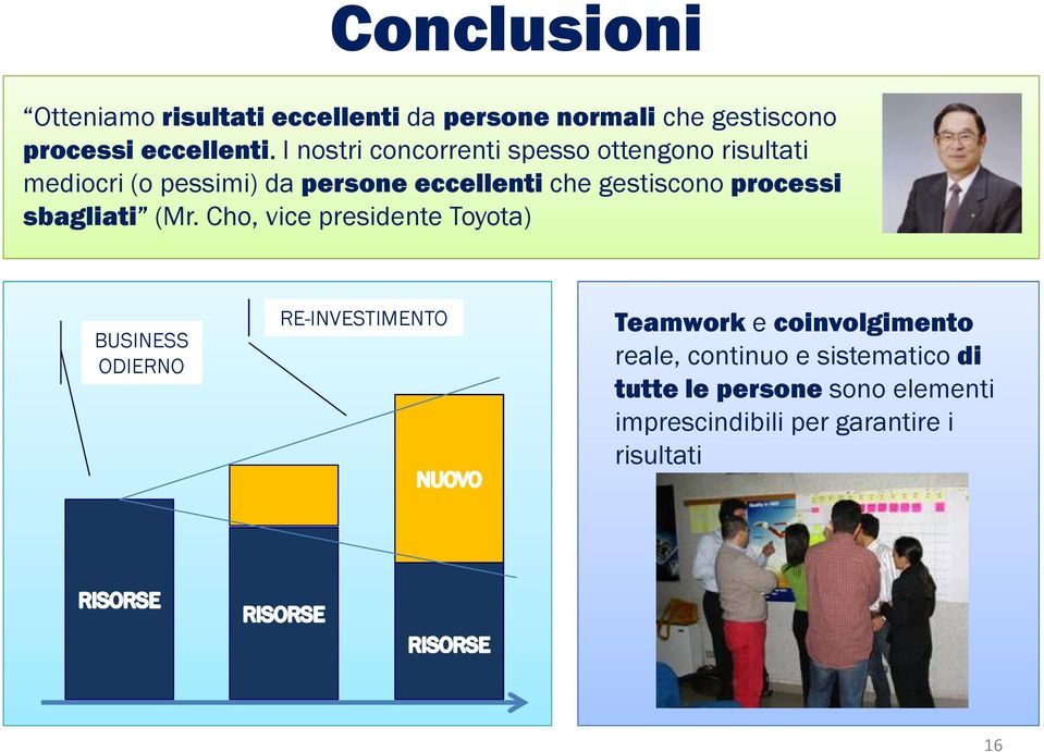 processi sbagliati (Mr.