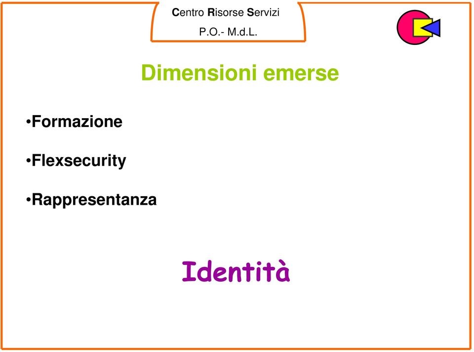 Formazione