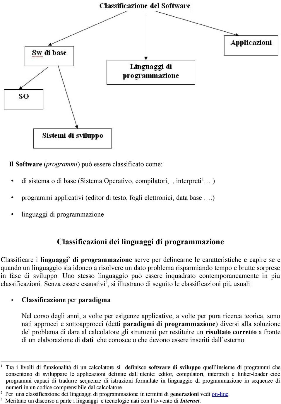 rislvere un dat prblema risparmiand temp e brutte srprese in fase di svilupp. Un stess linguaggi può essere inquadrat cntempraneamente in più classificazini.