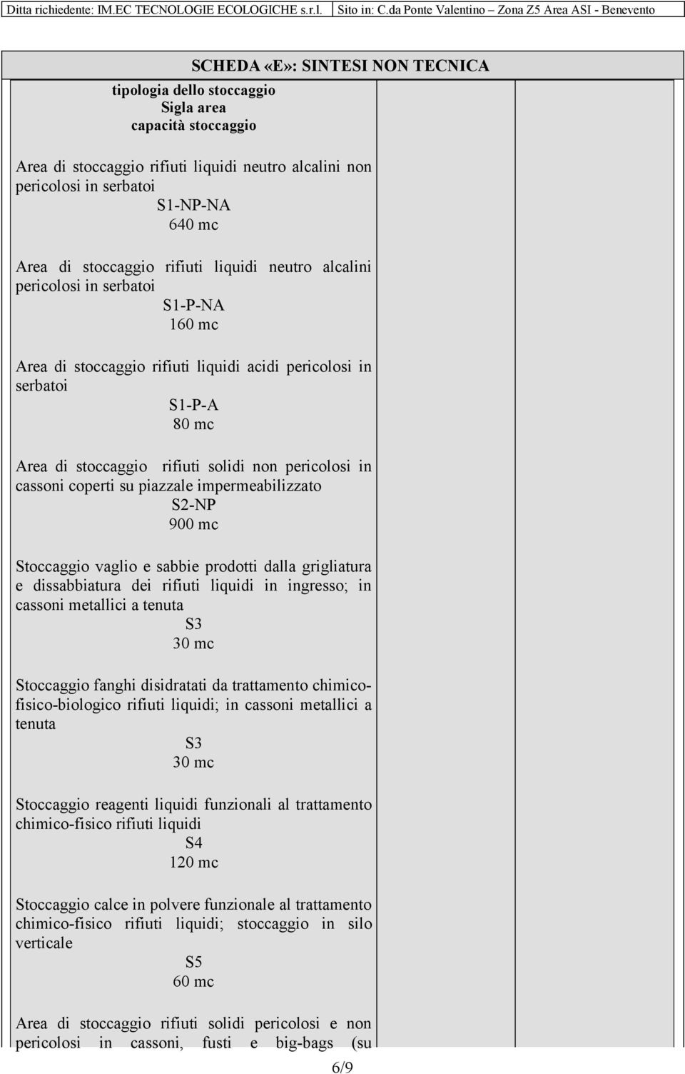 Stccaggi vagli e sabbie prdtti dalla grigliatura e dissabbiatura dei rifiuti liquidi in ingress; in cassni metallici a tenuta S3 30 mc Stccaggi fanghi disidratati da trattament chimicfisic-bilgic