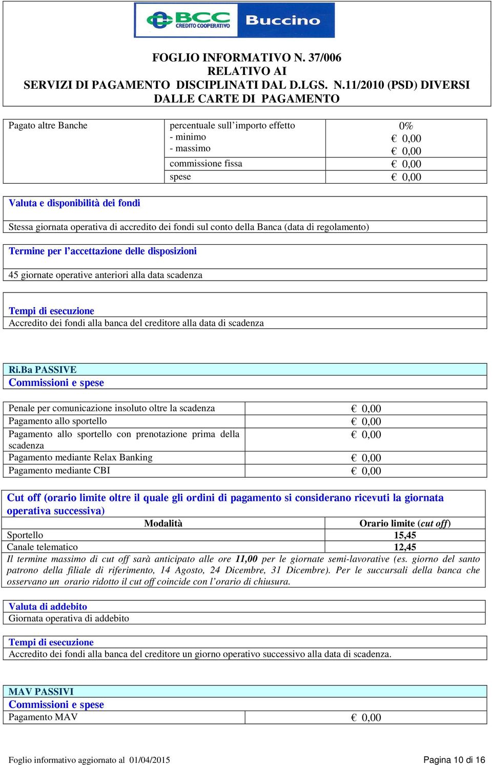 Ba PASSIVE Penale per comunicazione insoluto oltre la scadenza Pagamento allo sportello Pagamento allo sportello con prenotazione prima della scadenza Pagamento mediante Relax Banking Pagamento