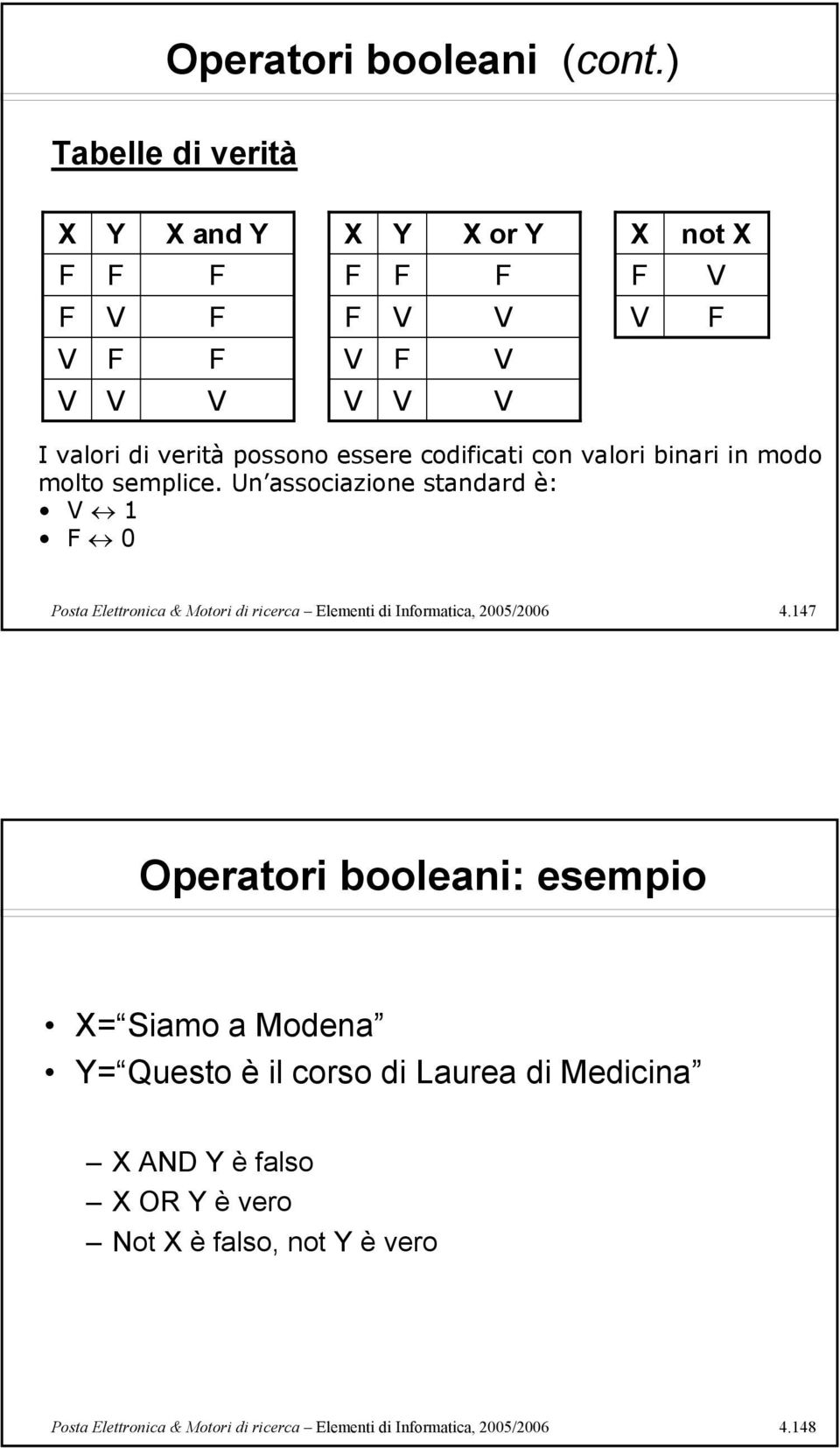 molto semplice. Un associazione standard è: 1 0 Posta Elettronica & Motori di ricerca Elementi di Informatica, 2005/2006 4.