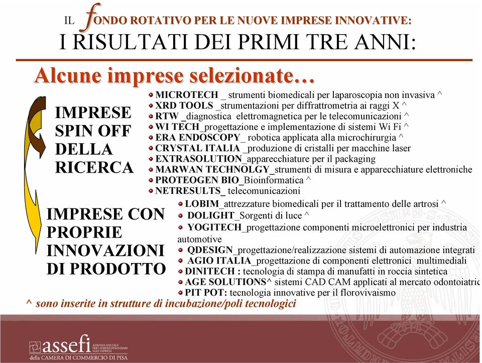 implementazione di sistemi Wi Fi ^ ERA ENDOSCOPY_ robotica applicata alla microchirurgia ^ CRYSTAL ITALIA _produzione di cristalli per macchine laser EXTRASOLUTION_apparecchiature per il packaging