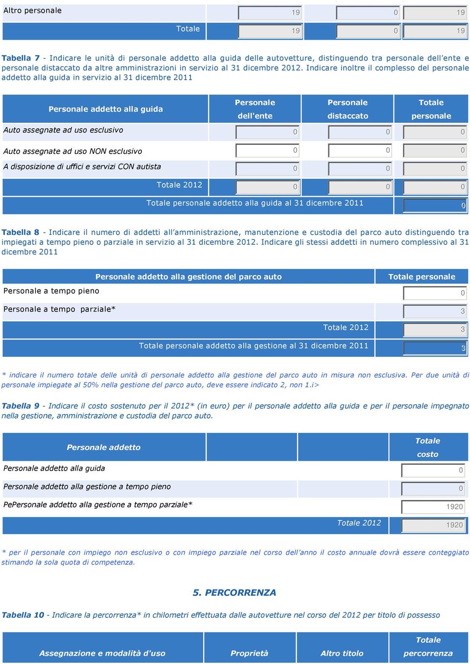 Indicare inoltre il complesso del personale addetto alla guida in servizio al 31 dicembre 2011 Personale addetto alla guida Personale dell'ente Personale distaccato personale A disposizione di uffici