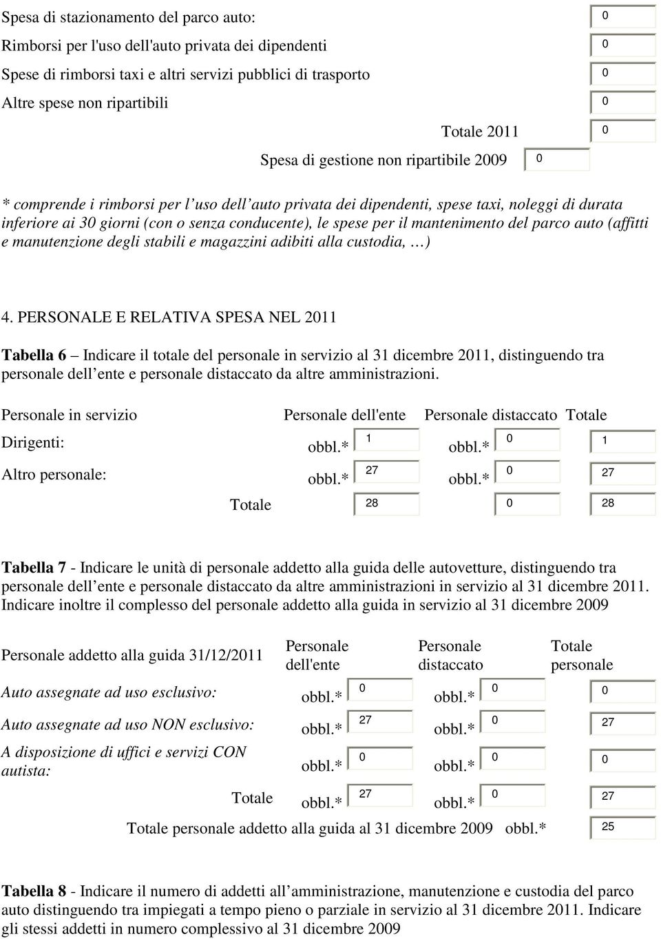 mantenimento del parco auto (affitti e manutenzione degli stabili e magazzini adibiti alla custodia, ) 4.