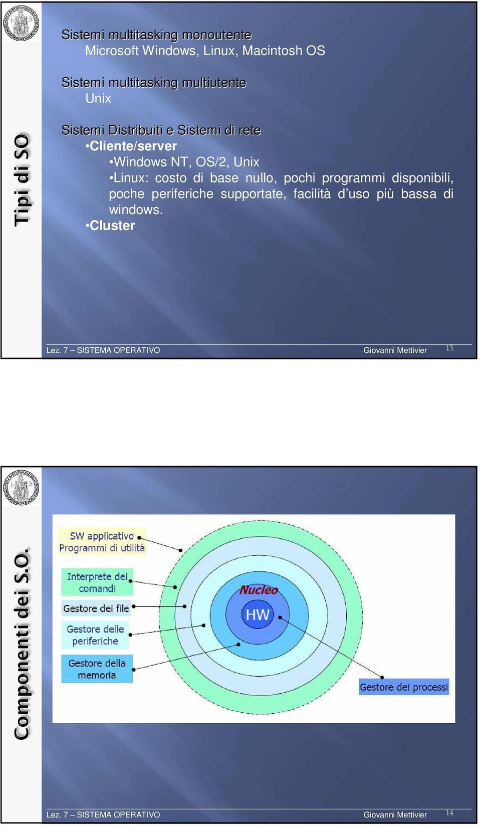 costo di base nullo, pochi programmi disponibili, poche periferiche supportate, facilità d uso più