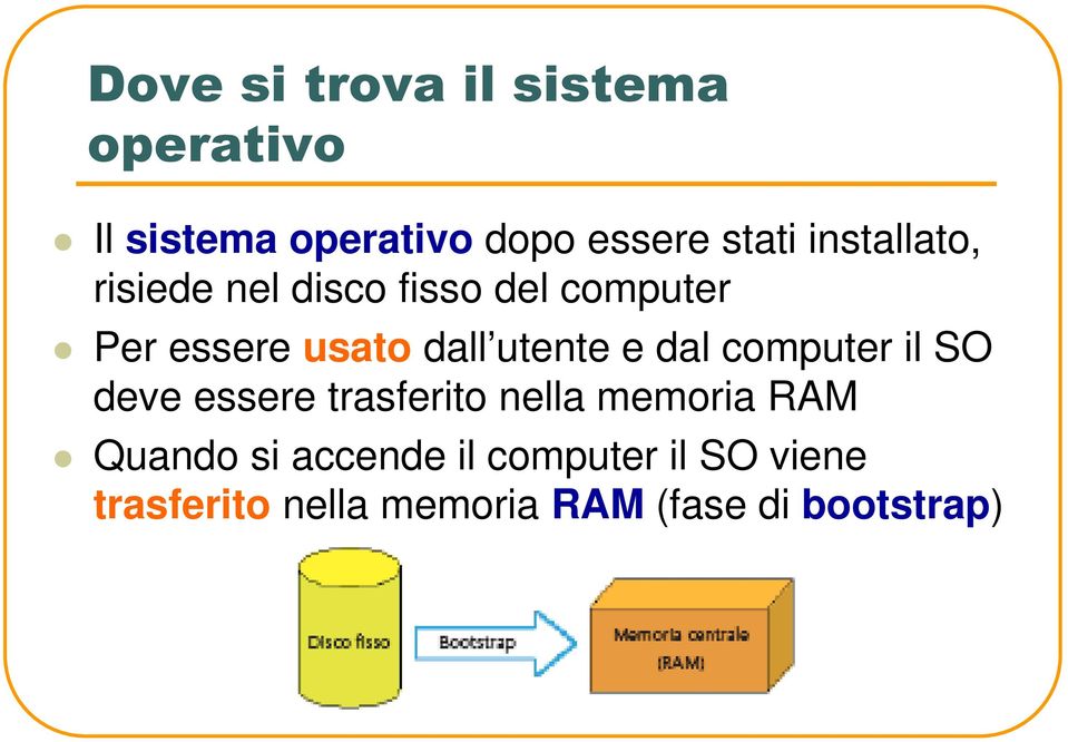 utente e dal computer il SO deve essere trasferito nella memoria RAM Quando