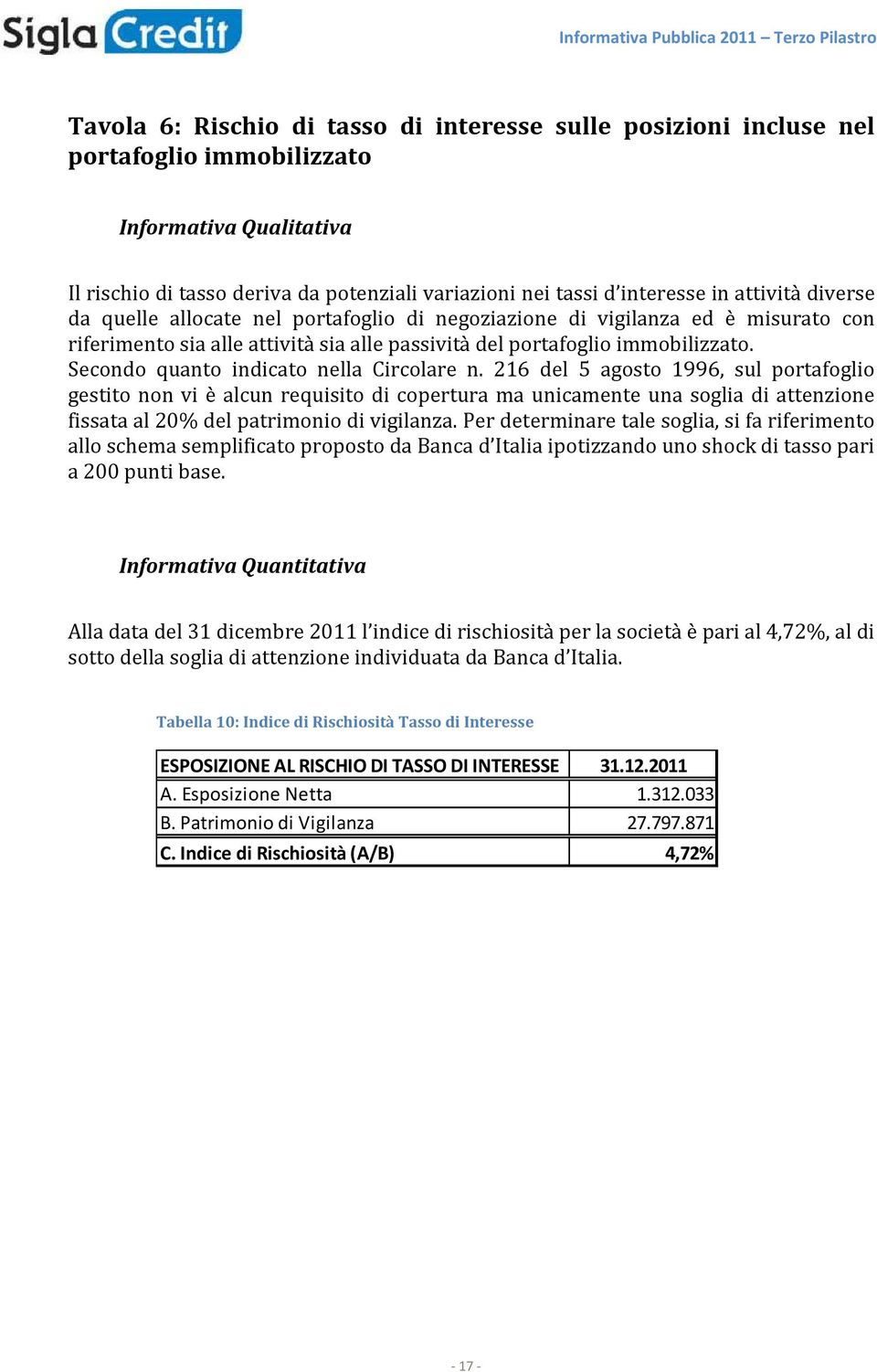 Secondo quanto indicato nella Circolare n.