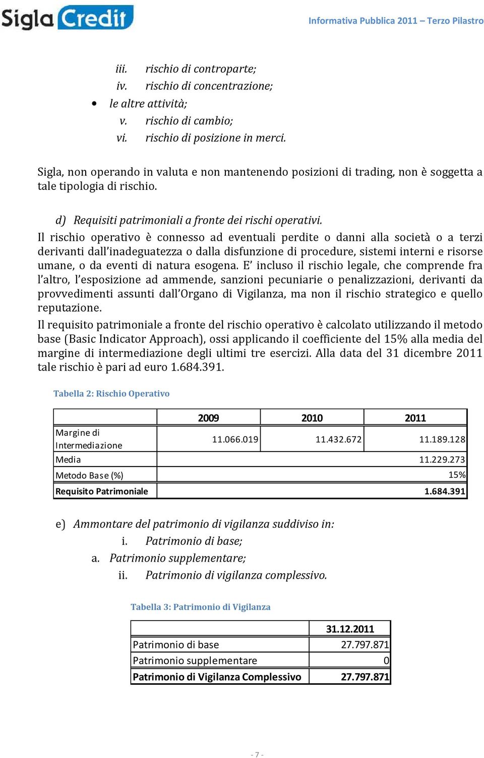 Il rischio operativo è connesso ad eventuali perdite o danni alla società o a terzi derivanti dall inadeguatezza o dalla disfunzione di procedure, sistemi interni e risorse umane, o da eventi di