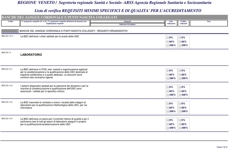 1 La BSC definisce in POS, test, metodi e organizzazione applicati per la caratterizzazione e la qualificazione delle USC destinate al trapianto solidaristico e a quello dedicato.