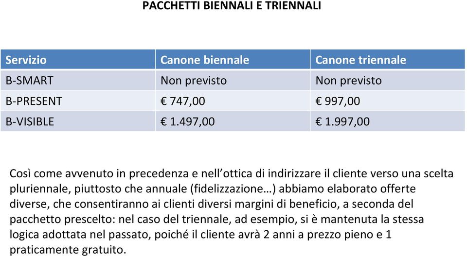 997,00 Così come avvenuto in precedenza e nell ottica di indirizzare il cliente verso una scelta pluriennale, piuttosto che annuale (fidelizzazione