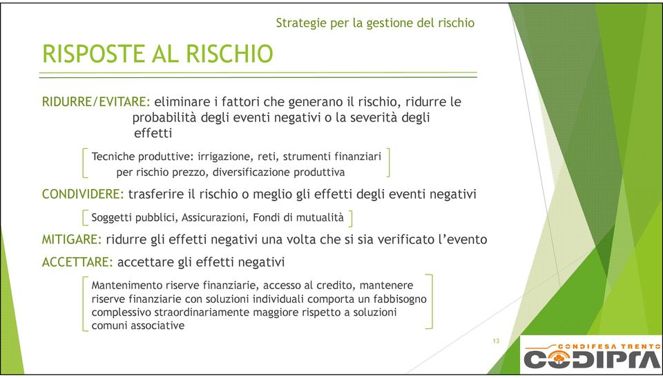 Soggetti pubblici, Assicurazioni, Fondi di mutualità MITIGARE: ridurre gli effetti negativi una volta che si sia verificato l evento ACCETTARE: accettare gli effetti negativi Mantenimento