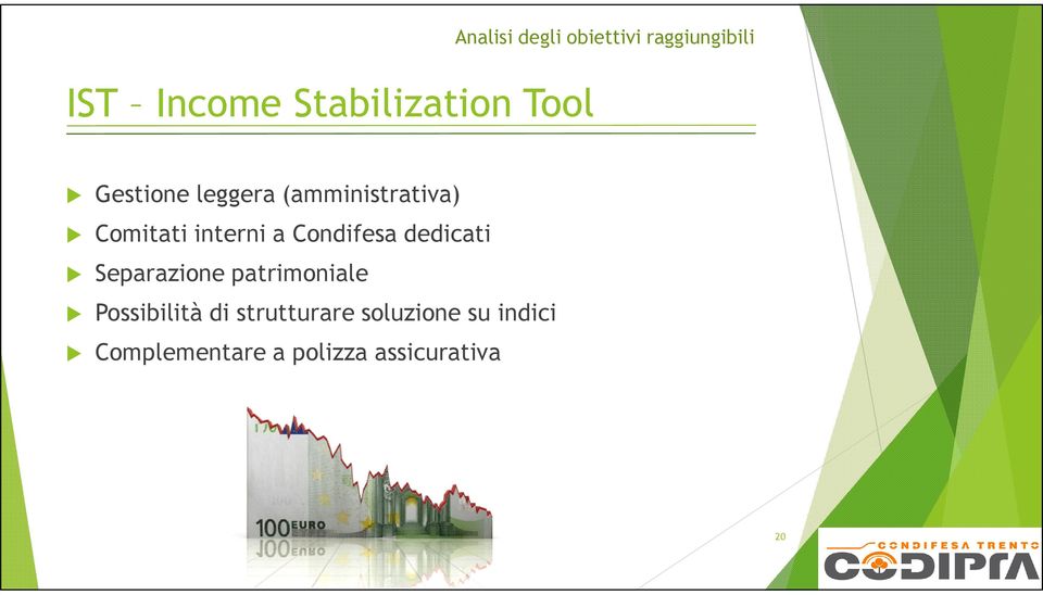 interni a Condifesa dedicati Separazione patrimoniale