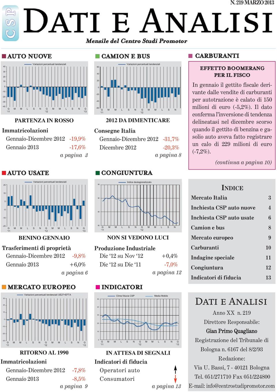 percentuali tendenziali 11 12 13 Variazioni percentuali tendenziali 11 12 13 Variazioni percentuali tendenziali UE27+EFTA 11 12 13 Gennaio-Dicembre 212-7,8% Gennaio 213-8,5% a pagina 9 6 4 2-2 -4 95