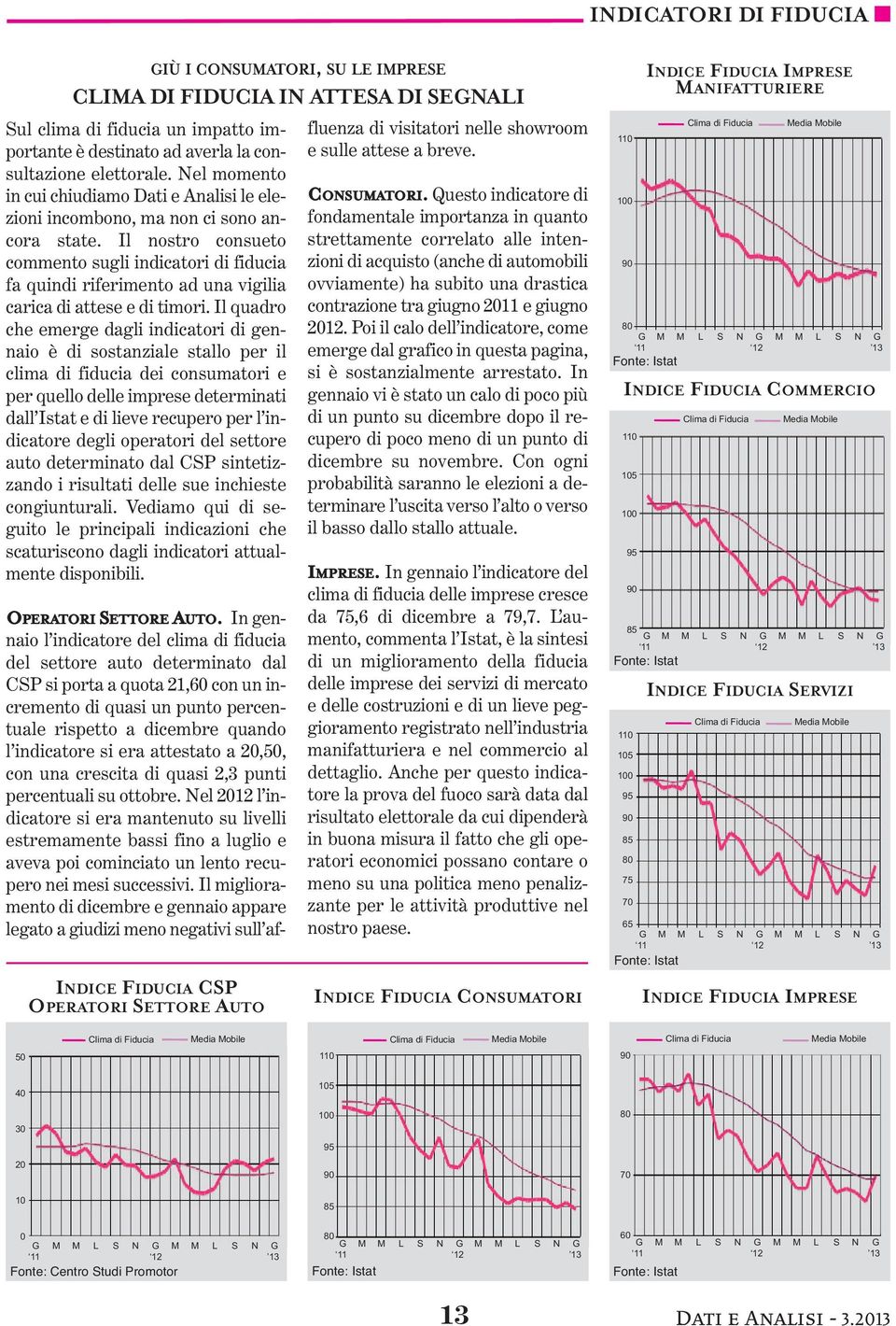 Il nostro consueto commento sugli indicatori di fiducia fa quindi riferimento ad una vigilia carica di attese e di timori.