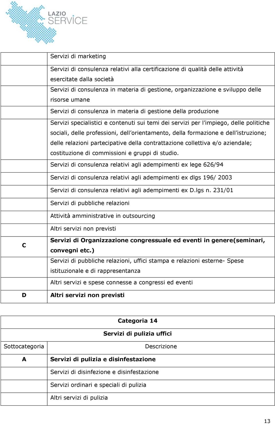 dell orientamento, della formazione e dell istruzione; delle relazioni partecipative della contrattazione collettiva e/o aziendale; costituzione di commissioni e gruppi di studio.