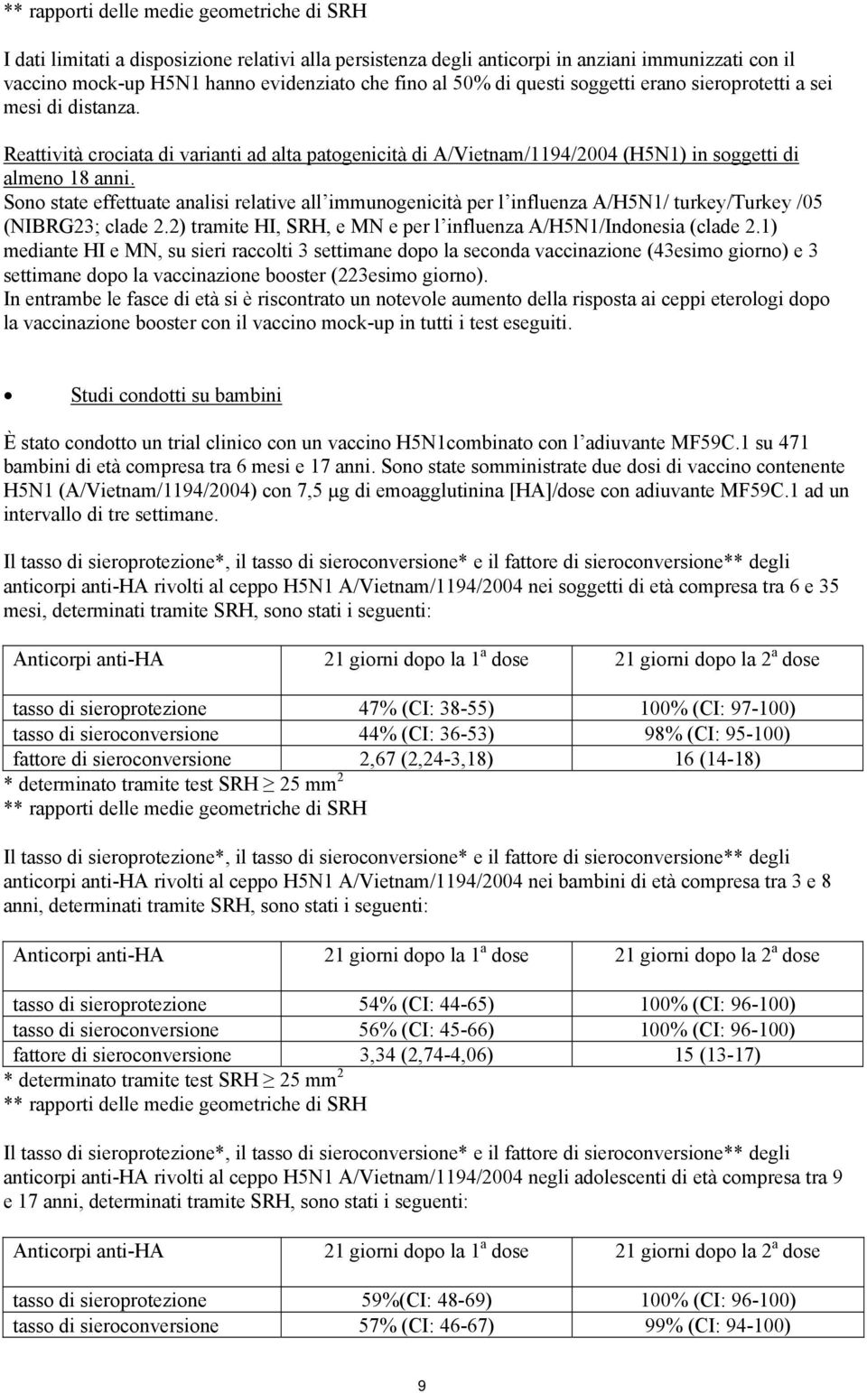 Sono state effettuate analisi relative all immunogenicità per l influenza A/H5N1/ turkey/turkey /05 (NIBRG23; clade 2.2) tramite HI, SRH, e MN e per l influenza A/H5N1/Indonesia (clade 2.