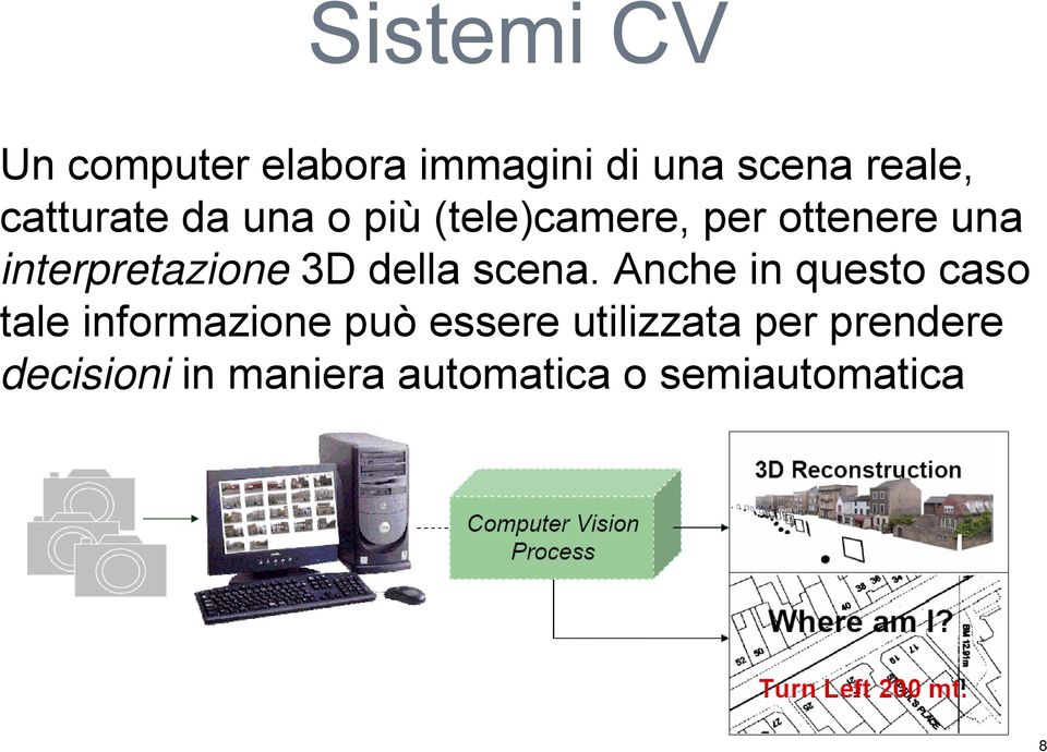 interpretazione 3D della scena.