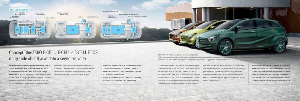 0,0 l/00 km: F-CELL con propulsione con pile a combustibile, E-CELL con motore elettrico e E-CELL PLUS con trazione elettrica e motore a benzina supplementare (range extender).