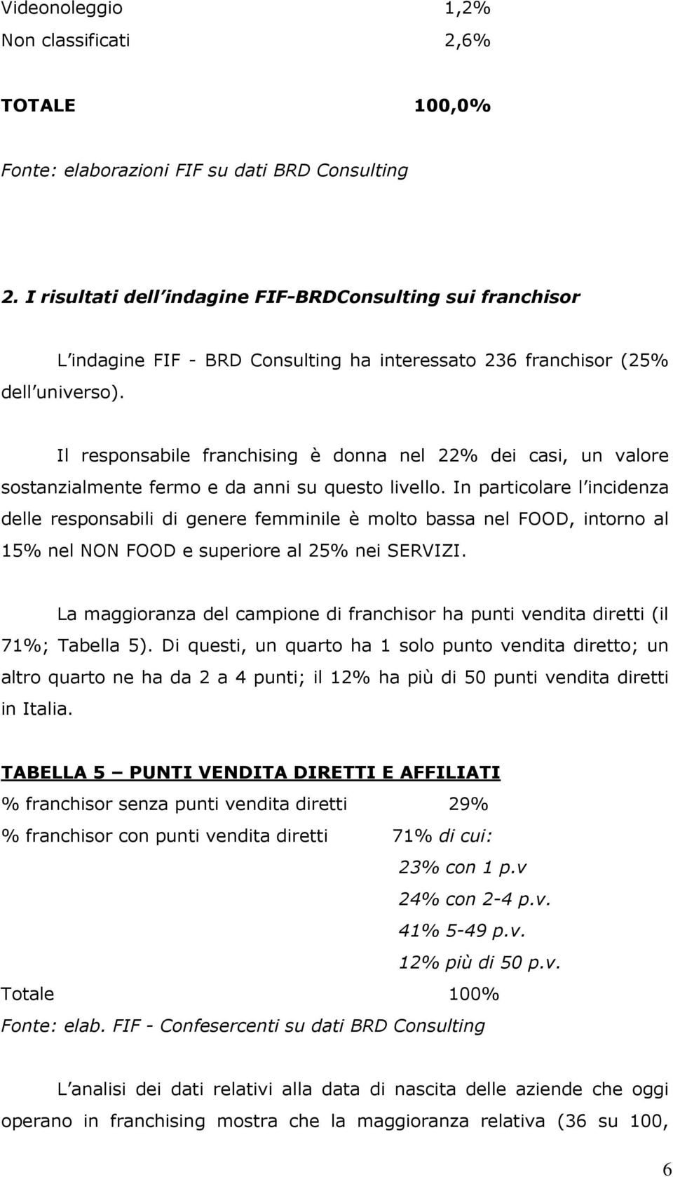 Il responsabile franchising è donna nel 22% dei casi, un valore sostanzialmente fermo e da anni su questo livello.