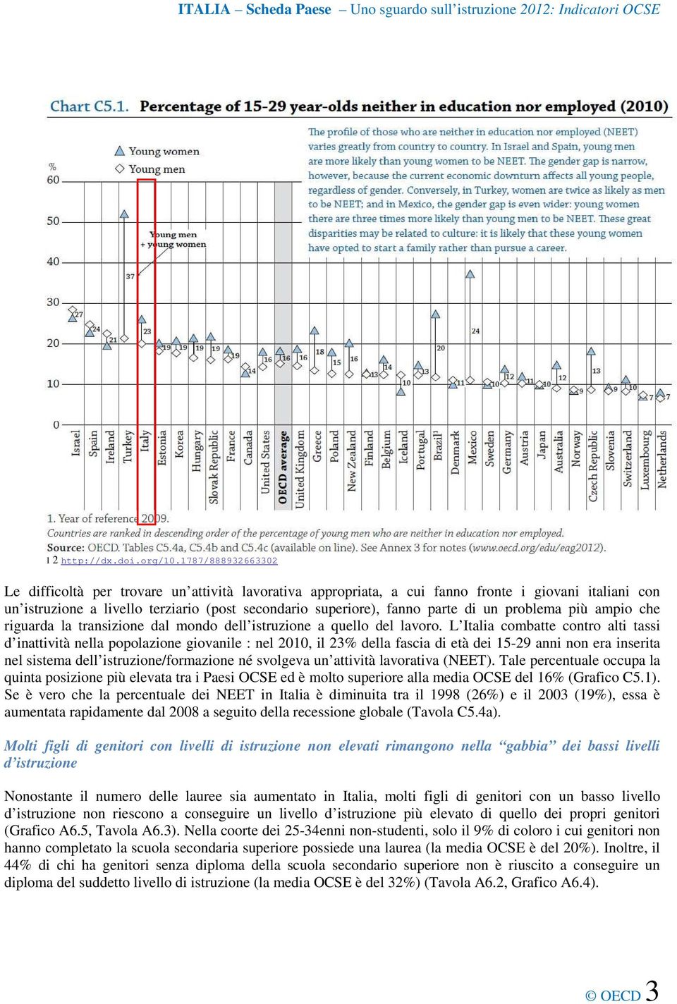 un problema più ampio che riguarda la transizione dal mondo dell istruzione a quello del lavoro.