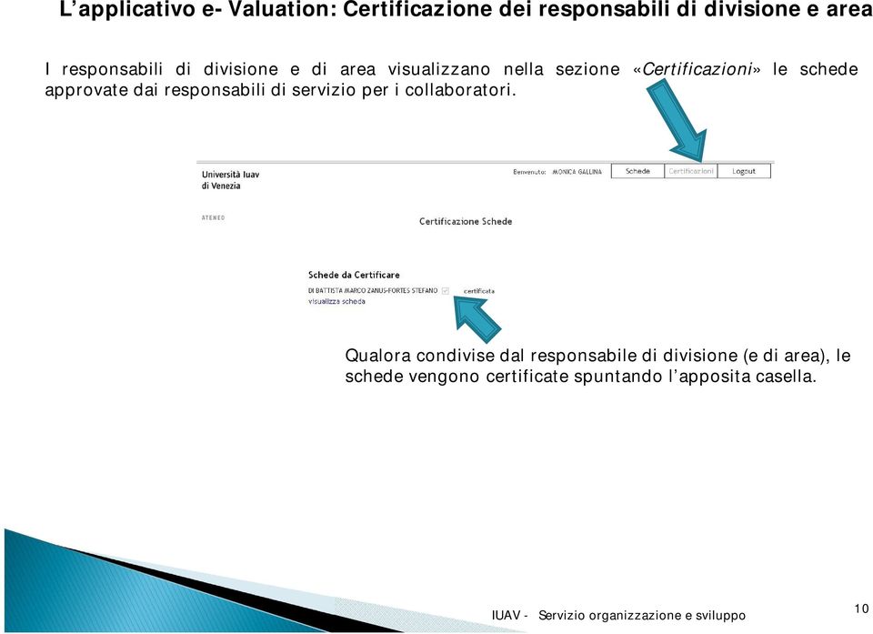 schede approvate dai responsabili di servizio per i collaboratori.