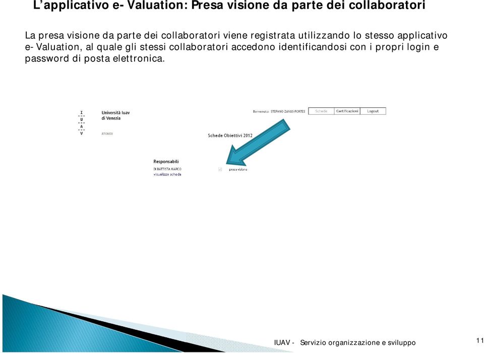 stesso applicativo e-valuation, al quale gli stessi collaboratori