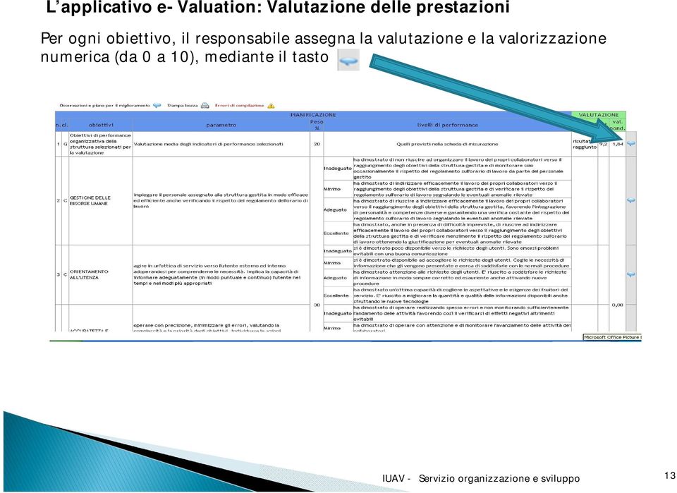 responsabile assegna la valutazione e la