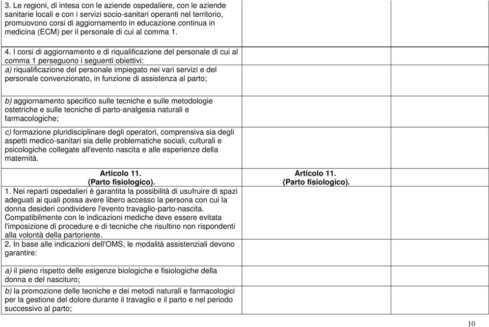 I corsi di aggiornamento e di riqualificazione del personale di cui al comma 1 perseguono i seguenti obiettivi: a) riqualificazione del personale impiegato nei vari servizi e del personale