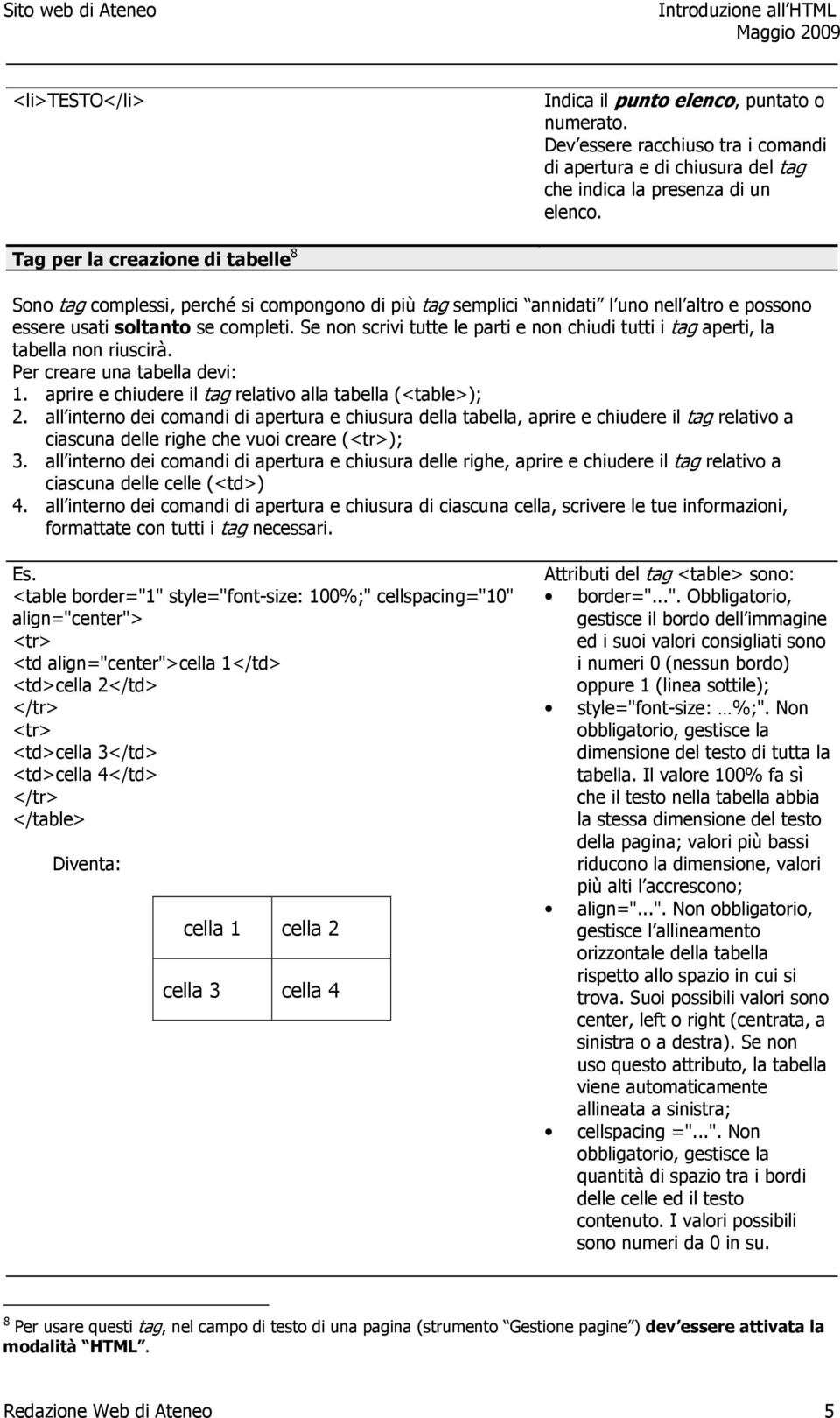 Se non scrivi tutte le parti e non chiudi tutti i tag aperti, la tabella non riuscirà. Per creare una tabella devi: 1. aprire e chiudere il tag relativo alla tabella (<table>); 2.