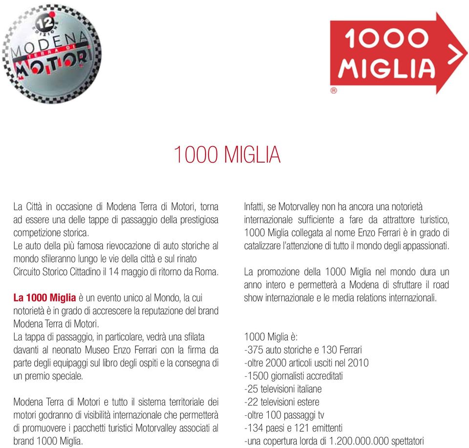 La 1000 Miglia è un evento unico al Mondo, la cui notorietà è in grado di accrescere la reputazione del brand Modena Terra di Motori.