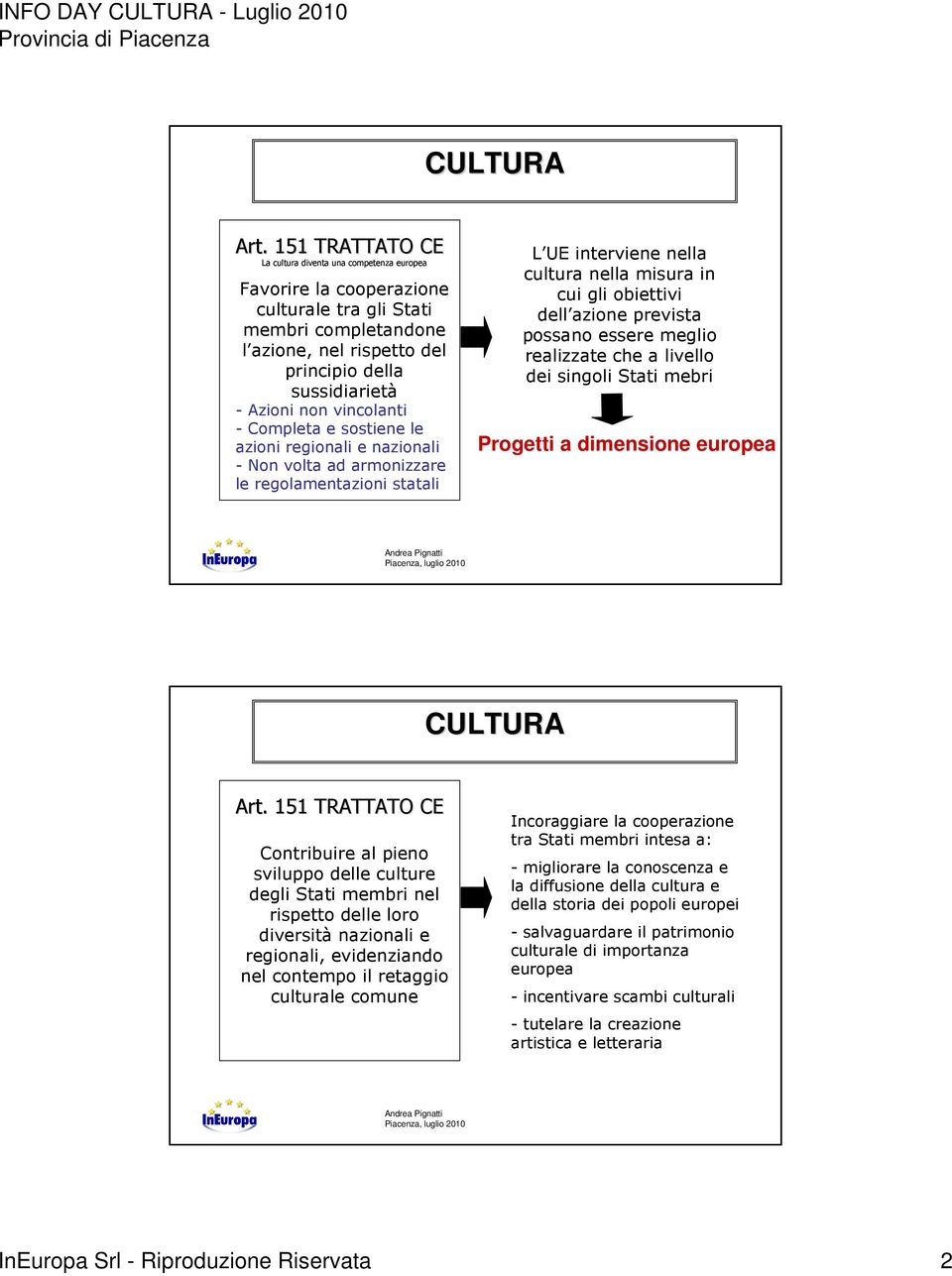 vincolanti - Completa e sostiene le azioni regionali e nazionali - Non volta ad armonizzare le regolamentazioni statali L UE interviene nella cultura nella misura in cui gli obiettivi dell azione