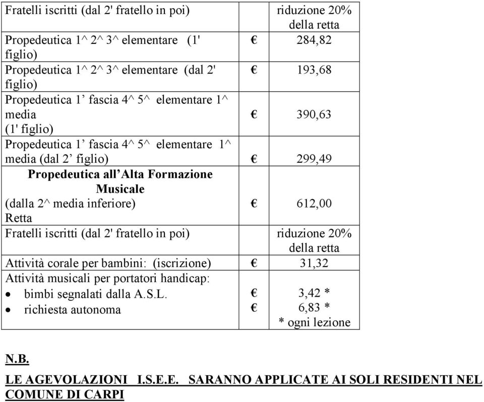 (dalla 2^ media inferiore) 612,00 Retta Fratelli iscritti (dal 2' fratello in poi) riduzione 20% della retta Attività corale per bambini: (iscrizione) 31,32 Attività musicali per