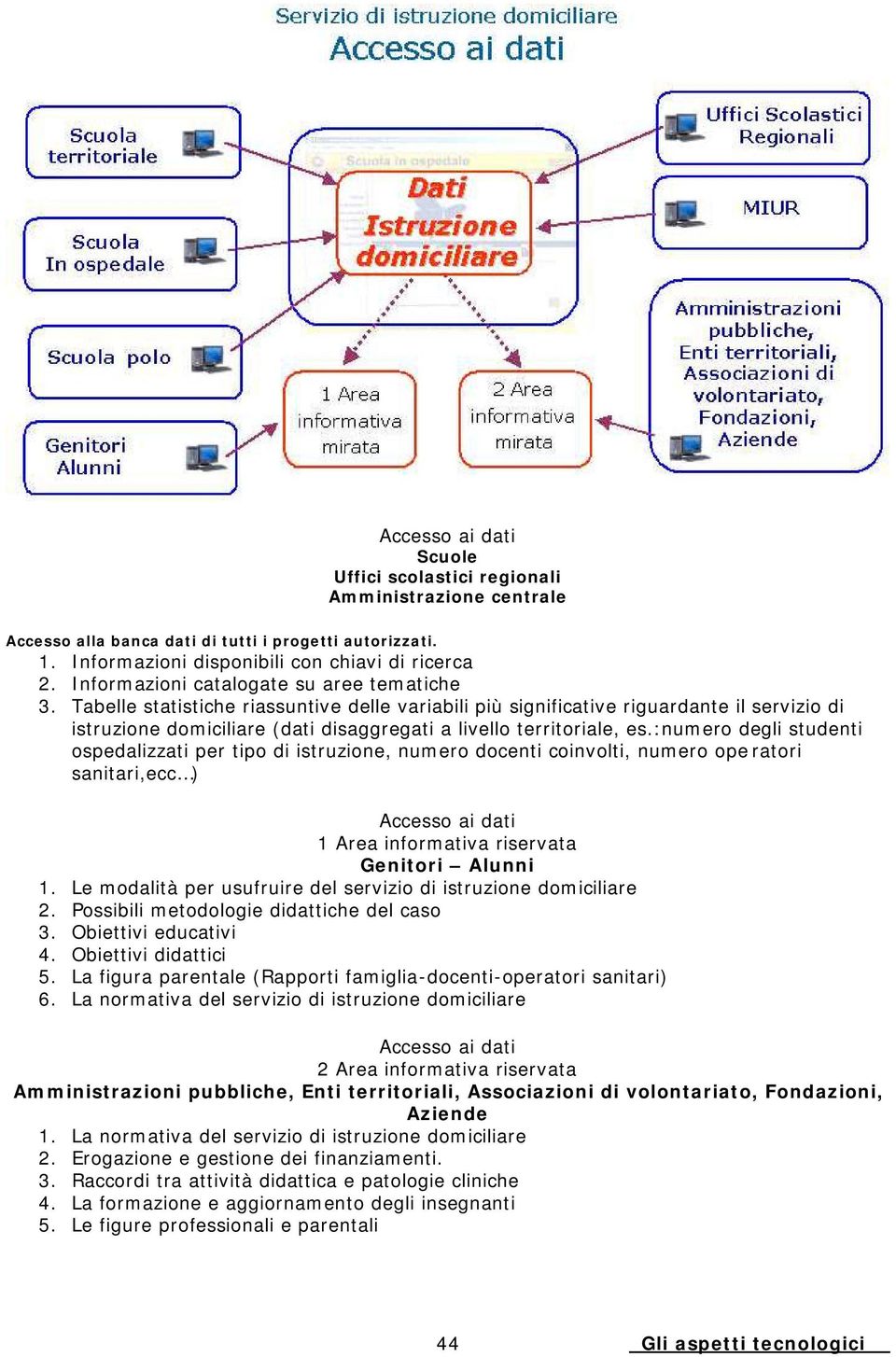 Tabelle statistiche riassuntive delle variabili più significative riguardante il servizio di istruzione domiciliare (dati disaggregati a livello territoriale, es.