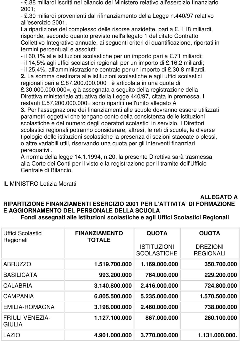 118 miliardi, risponde, secondo quanto previsto nell'allegato 1 del citato Contratto Collettivo Integrativo annuale, ai seguenti criteri di quantificazione, riportati in termini percentuali e