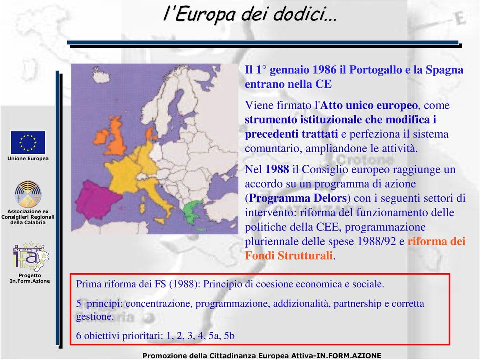 Nel 1988 il Consiglio europeo raggiunge un accordo su un programma di azione (Programma Delors) con i seguenti settori di intervento: riforma del funzionamento delle