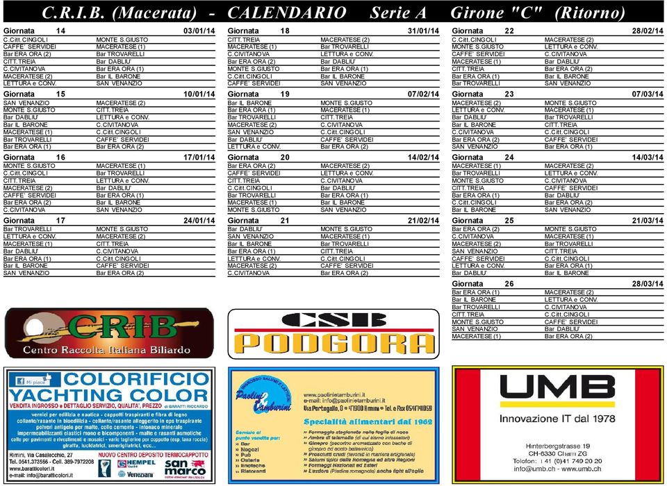 MACERATESE (1) MACERATESE (2) (1) (2) Giornata 17 24/01/14 MACERATESE (2) MACERATESE (1) (1) (2) Giornata 18 31/01/14 MACERATESE (2) MACERATESE (1) (2) (1) Giornata 19 07/02/14 (1) MACERATESE (1)