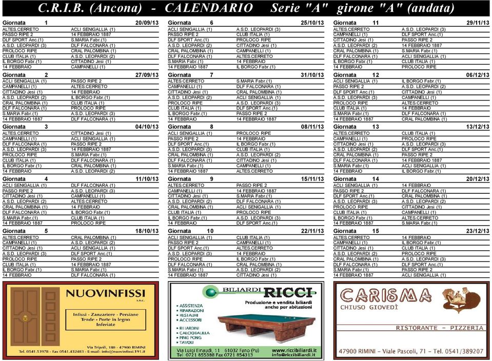 S.D. LEOPARDI (3) 14 FEBBRAIO 1887 CLUB ITALIA (1) DLF FALCONARA (1) CRAL PALOMBINA (1) 14 FEBBRAIO A.S.D. LEOPARDI (2) Giornata 4 11/10/13 ACLI SENIGALLIA (1) DLF FALCONARA (1) PASSO RIPE 2 A.S.D. LEOPARDI (3) CITTADINO Jesi (1) CAMPANELLI (1) A.
