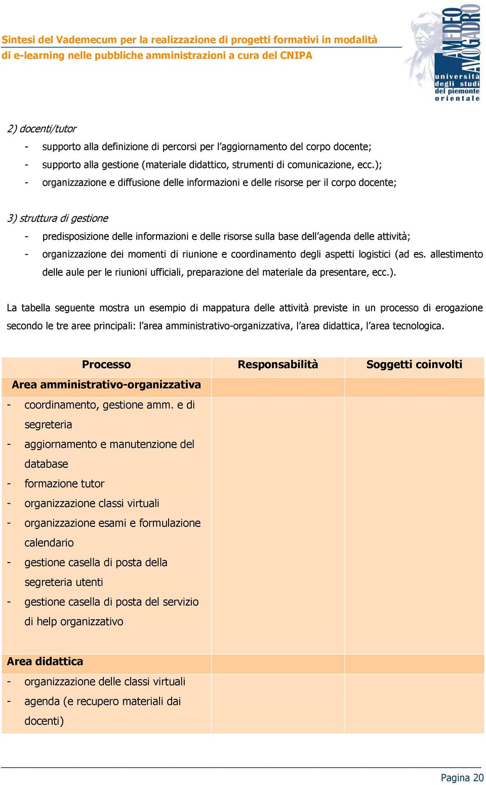 attività; - organizzazione dei momenti di riunione e coordinamento degli aspetti logistici (ad es. allestimento delle aule per le riunioni ufficiali, preparazione del materiale da presentare, ecc.).