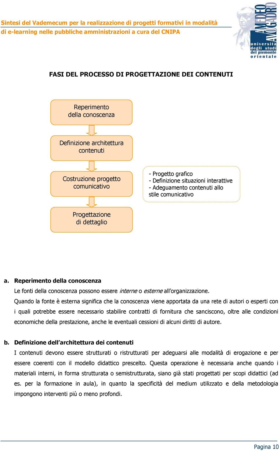 Quando la fonte è esterna significa che la conoscenza viene apportata da una rete di autori o esperti con i quali potrebbe essere necessario stabilire contratti di fornitura che sanciscono, oltre