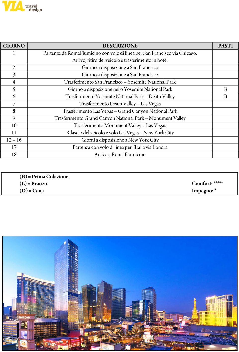 disposizione nello Yosemite National Park B 6 Trasferimento Yosemite National Park Death Valley B 7 Trasferimento Death Valley Las Vegas 8 Trasferimento Las Vegas Grand Canyon National Park 9