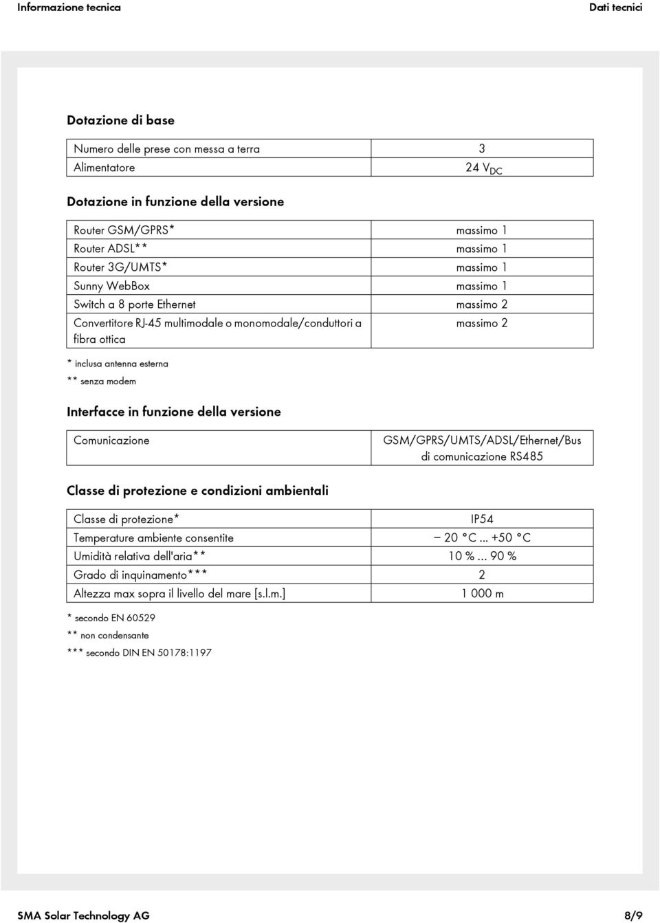 Interfacce in funzione della versione Comunicazione GSM/GPRS/UMTS/ADSL/Ethernet/Bus di comunicazione RS485 Classe di protezione e condizioni ambientali Classe di protezione* IP54 Temperature ambiente