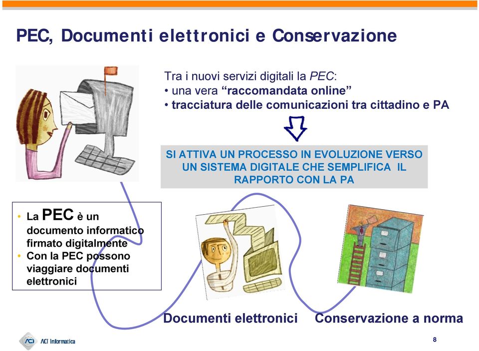 SISTEMA DIGITALE CHE SEMPLIFICA IL RAPPORTO CON LA PA La PEC è un documento informatico firmato