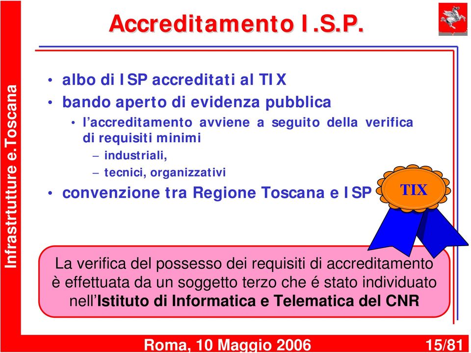 verifica di requisiti minimi industriali, tecnici, organizzativi convenzione tra Regione Toscana e ISP TIX